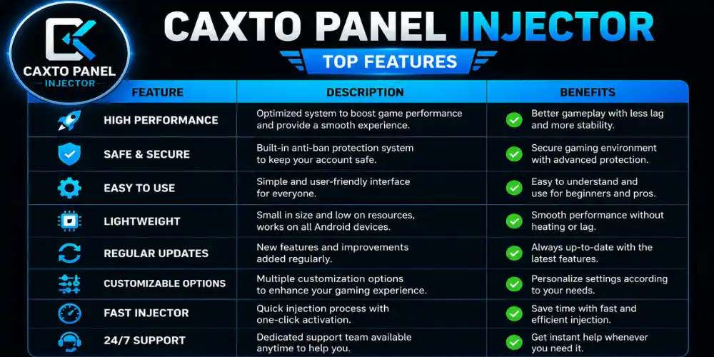 Caxto Panel Injector 